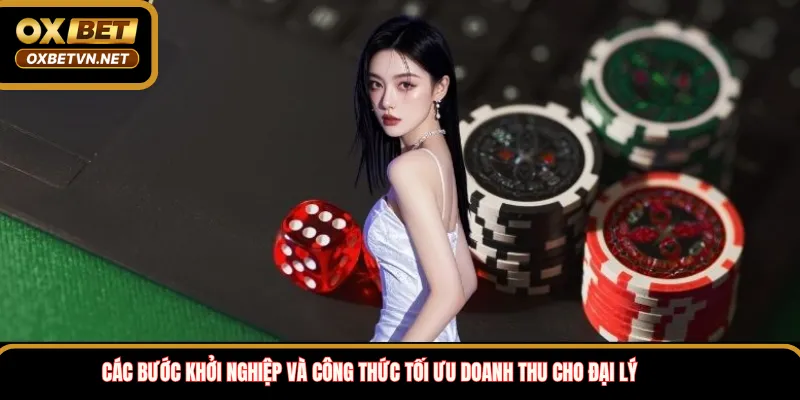 Các bước khởi nghiệp và công thức tối ưu doanh thu cho đại lý